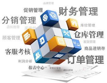 畢節ERP軟件(jiàn)如(rú)何解決銷售和(hé)生(shēng)産管理(lǐ)問(wèn)題?