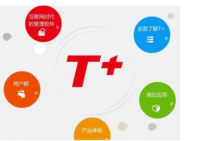 銅仁用(yòng)友(yǒu)财務軟件(jiàn)的(de)介紹