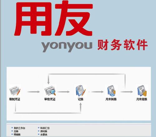 遵義财務軟件(jiàn)備受受歡迎的(de)幾大(dà)原因
