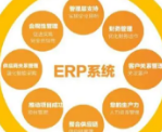 遵義erp系統生(shēng)産管理(lǐ)模塊有(yǒu)哪些(xiē)?