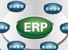 如(rú)何判斷遵義erp系統的(de)好(hǎo)壞?