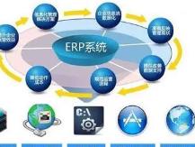 遵義ERP系統需要(yào)培訓的(de)主要(yào)原因有(yǒu)以下(xià)幾點:
