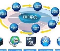 遵義ERP系統對(duì)企業(yè)內(nèi)部控制(zhì)的(de)影(yǐng)響有(yǒu)以下(xià)幾點
