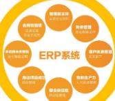 如(rú)何快(kuài)速選擇适合自(zì)己公司的(de)畢節ERP系統?