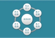 如(rú)何選擇合适的(de)貴州财務管理(lǐ)軟件(jiàn)?