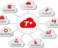 遵義用(yòng)友(yǒu)軟件(jiàn)包括哪些(xiē)模塊